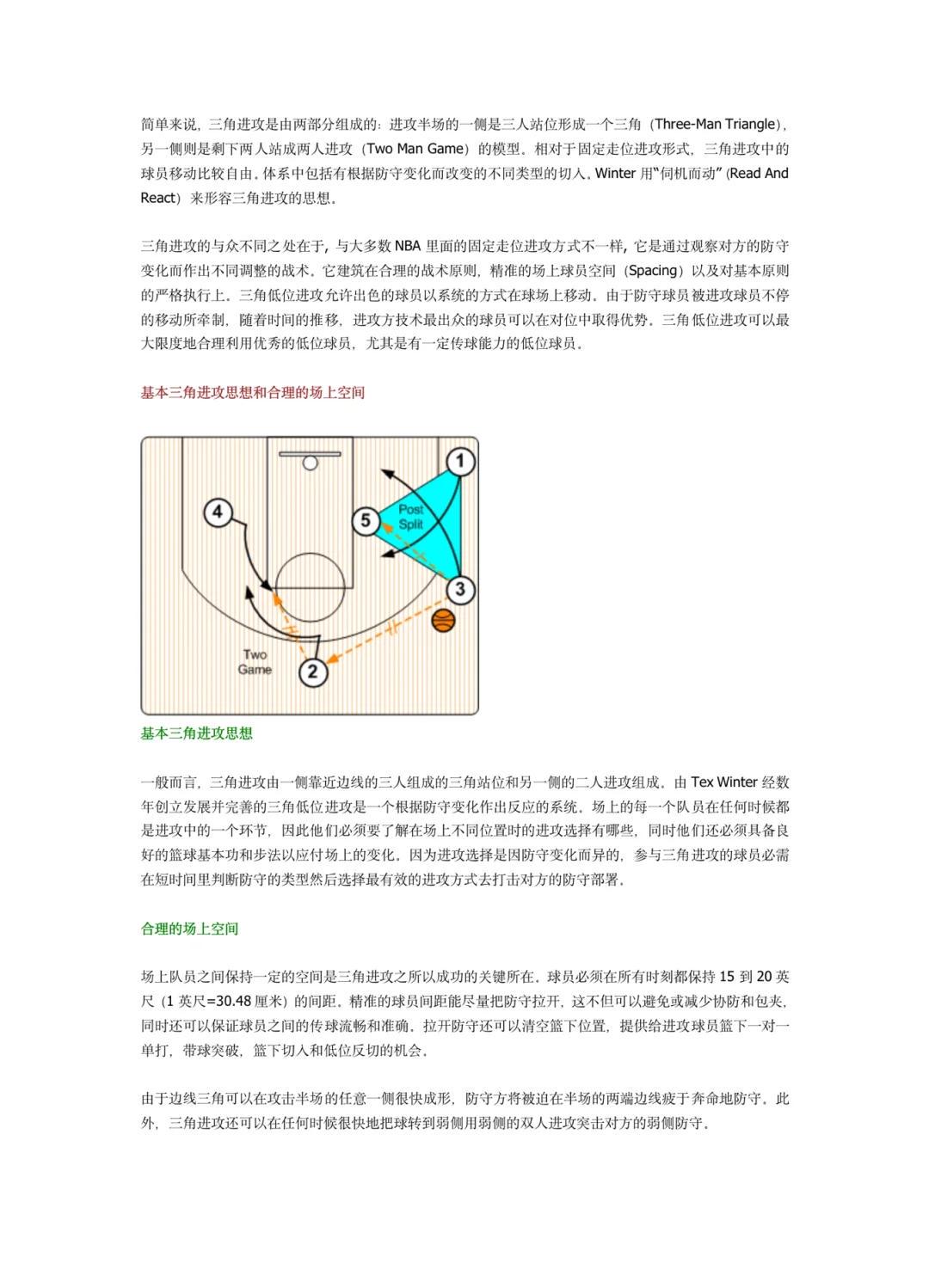 职业篮球教练如何制定有效的赛制训练计划？_0